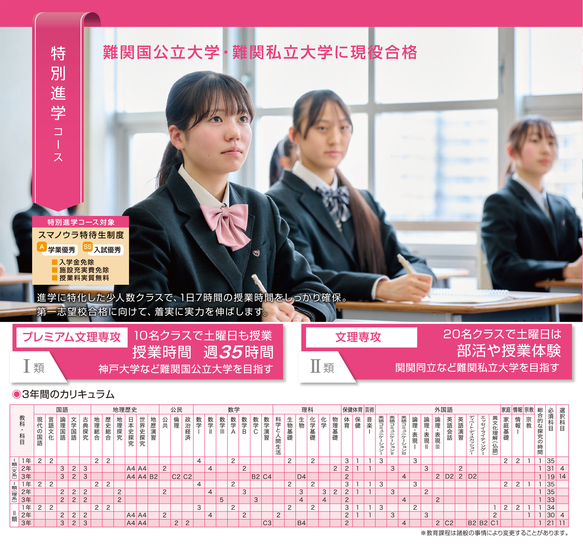 特進アドバンスコース　大学現役合格への最短コース 特別なコースだから実感できる夢を追いかける決意。海外語学研修・留学で国際感覚を磨く、そして大学現役合格・難関校へ挑戦！