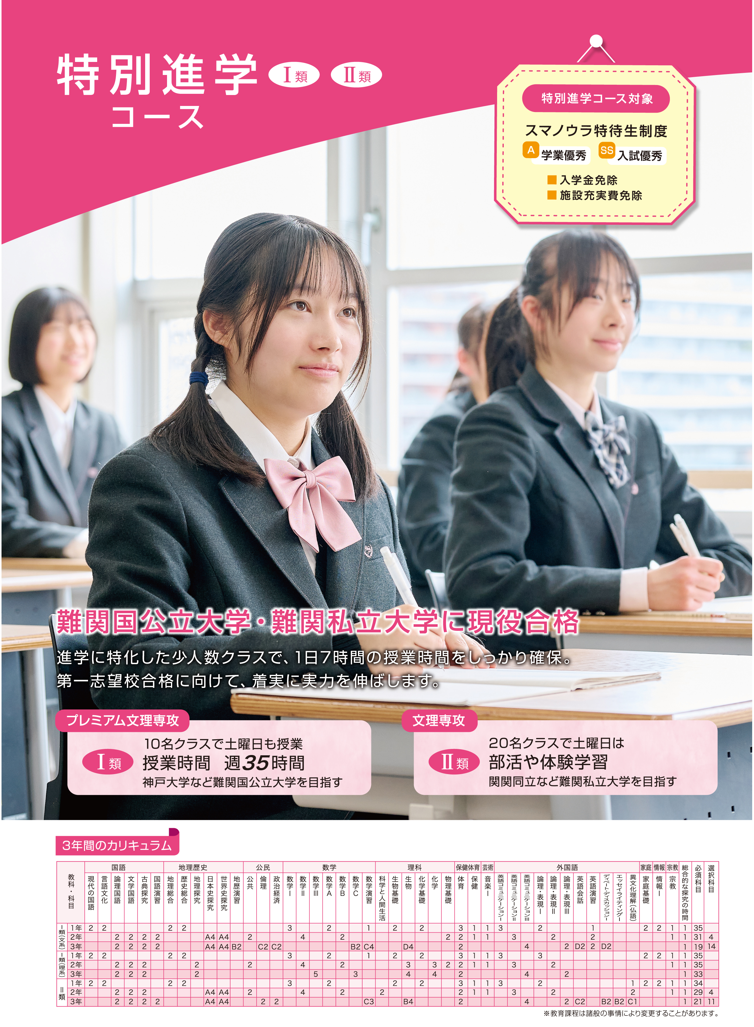 特進アドバンスコース　大学現役合格への最短コース 特別なコースだから実感できる夢を追いかける決意。海外語学研修・留学で国際感覚を磨く、そして大学現役合格・難関校へ挑戦！