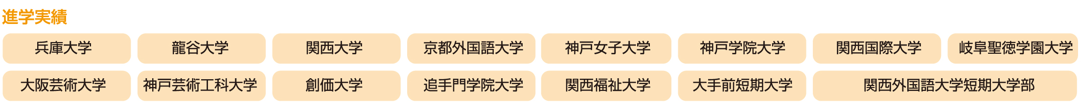 キャリア進学コース あらゆる進路に幅広く対応 将来を幅広く考え、柔軟に学ぶ。兵庫大学進学を中心に大学・短期大学・専門学校・就職に対応します。