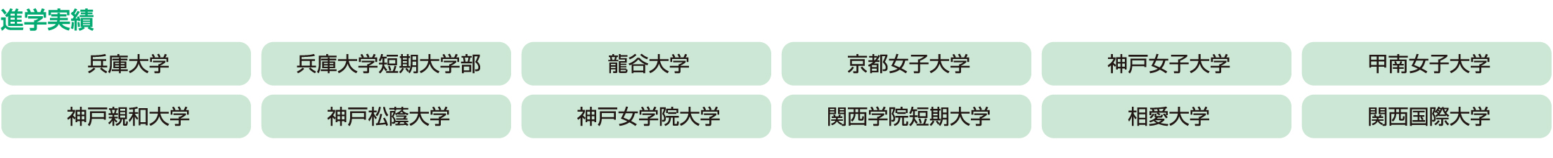 幼児教育コース 保育士・幼稚園教諭への最短コース 実習環境が充実、先生としての体験ができる!兵庫大学附属須磨幼稚園など実習環境が学園内に充実。